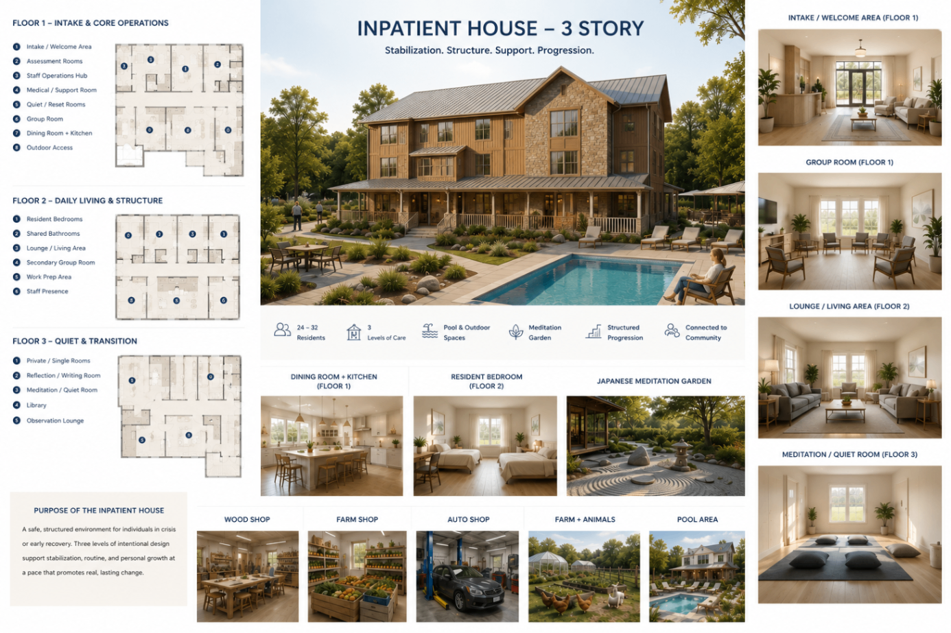 Inpatient House — 3 Story concept render